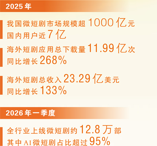 麻将胡了